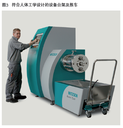 砂磨機(jī)設(shè)計革新