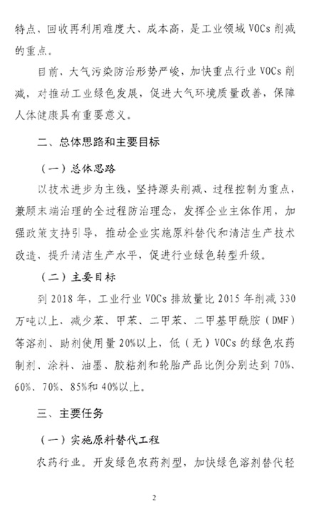 重點行業揮發性有機物削減行動計劃_頁面_2.jpg 重點行業揮發性有機物削減行動計劃_頁面_2.jpg